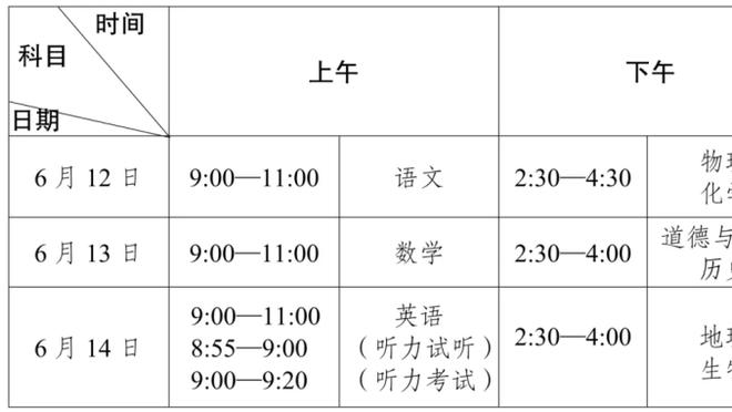 韩国网友：克林斯曼执教就是为了违约金吧？这钱该足协主席出