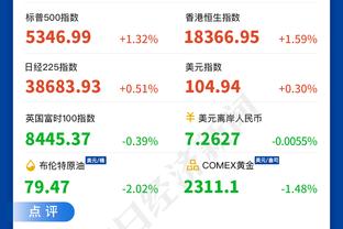 威少：我们每个晚上都要不停努力 我们努力的目标就是总冠军