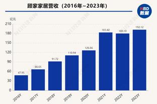 布克说领袖们需要担责？沃格尔：是的 我们正在自我反省