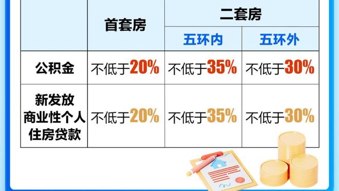 霍伊伦：有人说我和加纳乔进球太少，但我们很年轻、每天都在进步