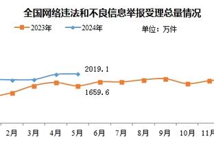 窦加星发烧后报平安：最难受的几天顶过去了，见到了一点曙光